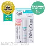 リップケアクリーム